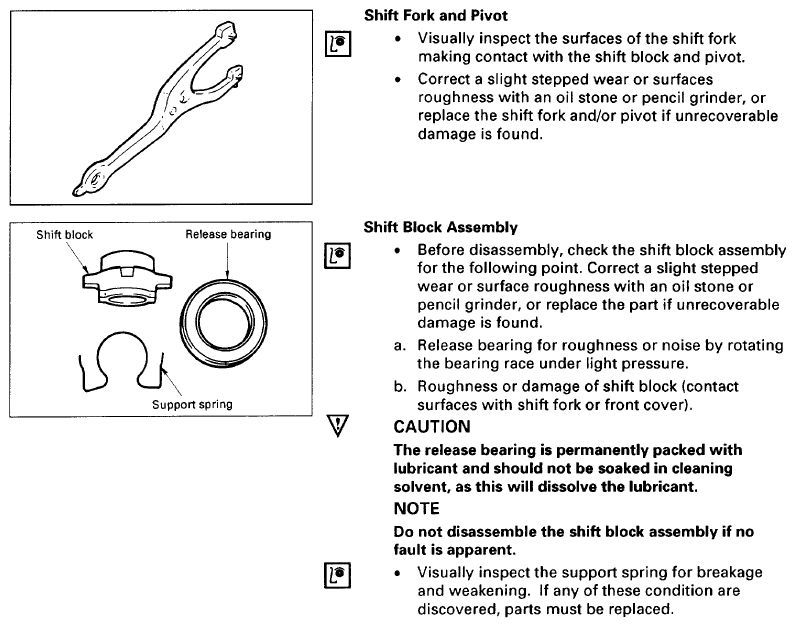 Help with 4bd1t clutch fork. Cummins 4BT & Diesel Conversions Forums